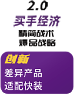 供应链与技术壁垒