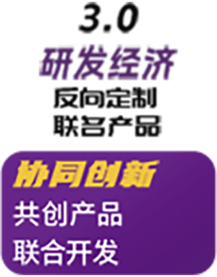 供应链与技术壁垒
